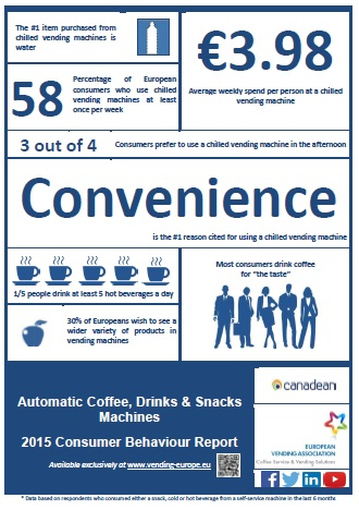 EVA Consumer Report 556f34be12af6
