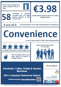 Eva Consumer Report 556f34be12af6 Eva Consumer Report 556f34be12af6