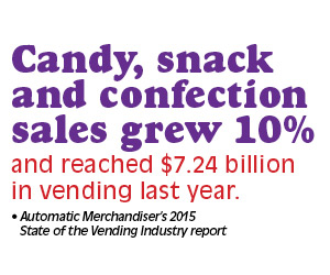 Fast Fact 25414 6 558c4b3d6de17