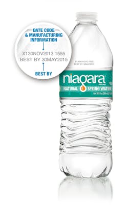 Niagara 05 L Dr Date Codes 55898b26344ac Niagara 05 L Dr Date Codes 55898b26344ac