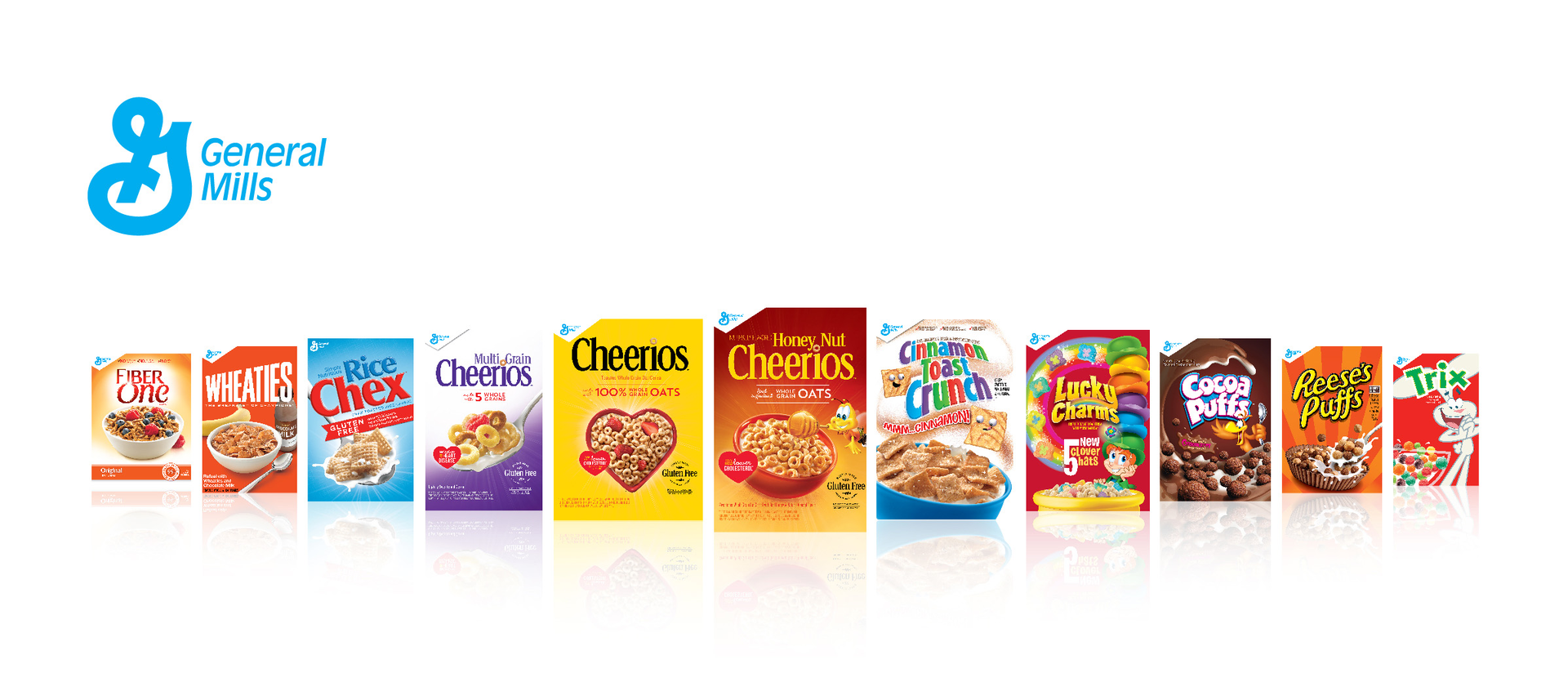 General Mills Artificial 55881f91bde67