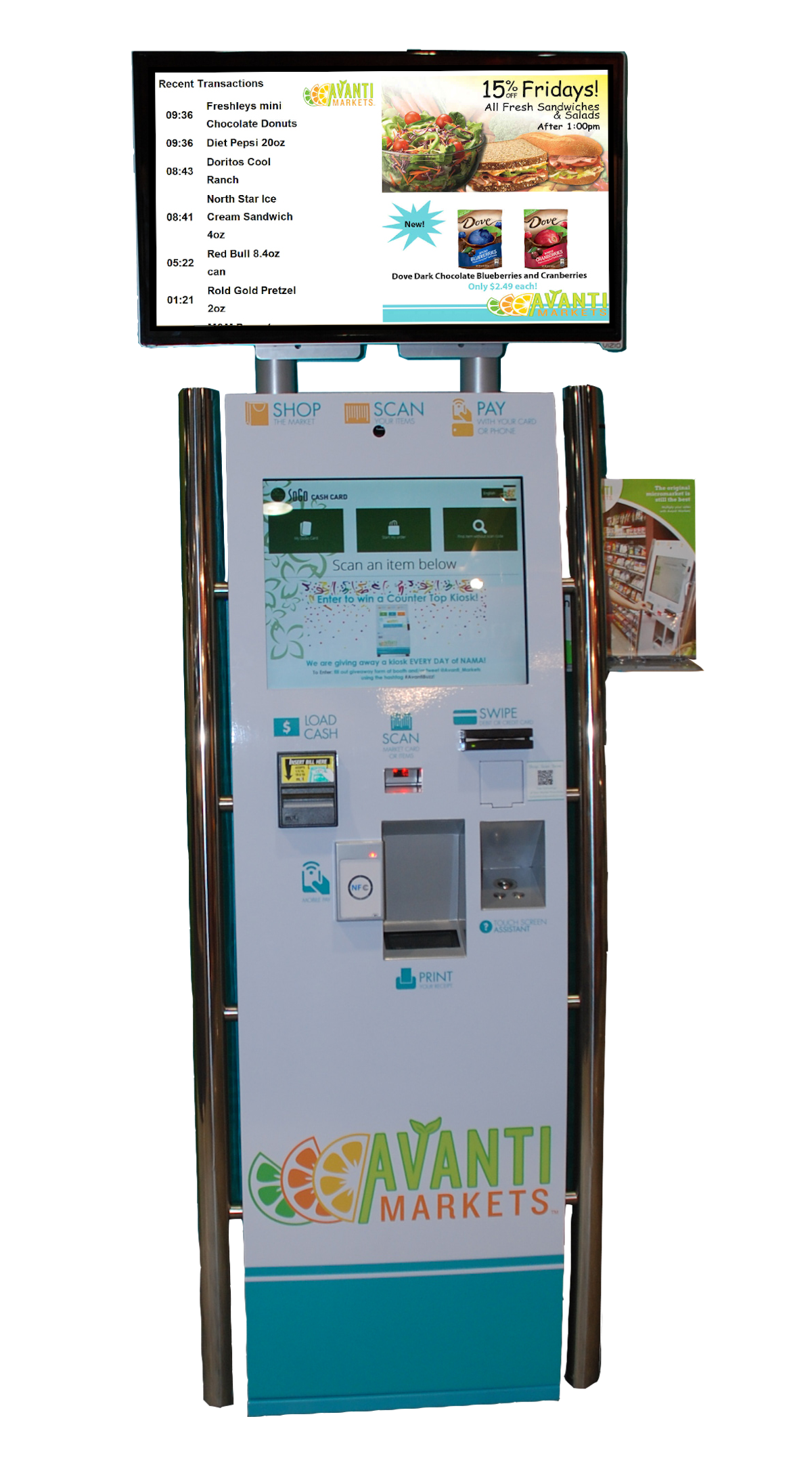 Avanti Markets Finds Market Activity Billboard Display Proven Tool To Reduce Shrinkage Increase Sales In Markets Vending Market Watch