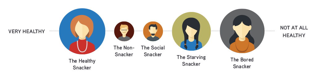 Snacker Blog Image 559d4f3504026