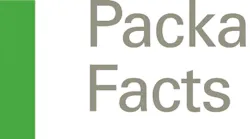 packaged facts 55f9879f34d52