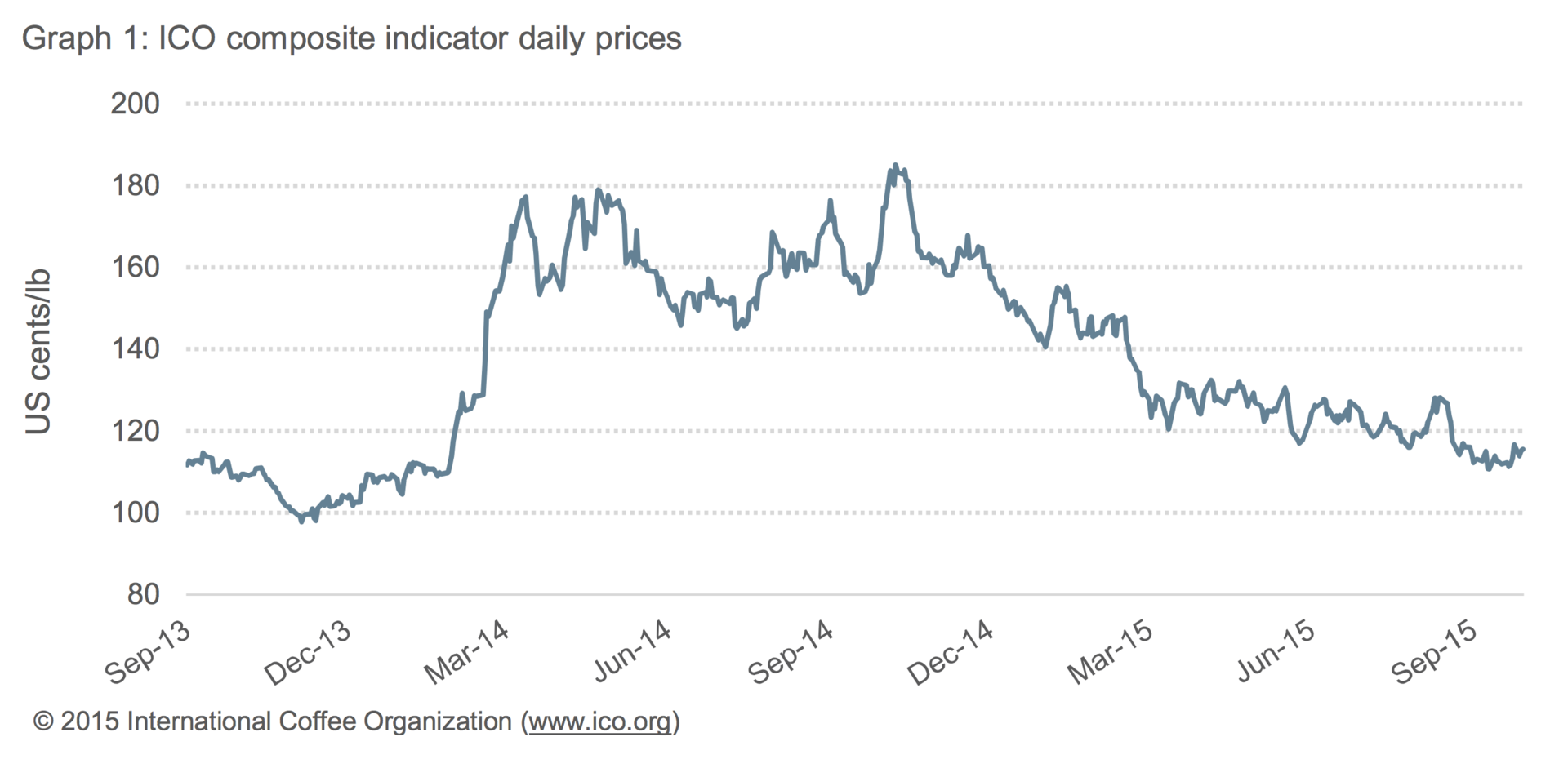 ico1015 561d290d2c9f4