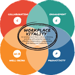 Marsworkplacevitality 562657c6cbff4 Marsworkplacevitality 562657c6cbff4