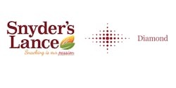 Snyder S Lance Diamond Foods 5630efce666b1 Snyder S Lance Diamond Foods 5630efce666b1