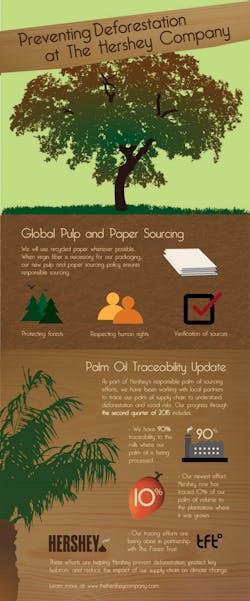 Final Infographic Highres 5661c669d5dc5 Final Infographic Highres 5661c669d5dc5