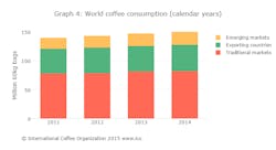 November 2015 Graph 4 56686c2455c39 November 2015 Graph 4 56686c2455c39