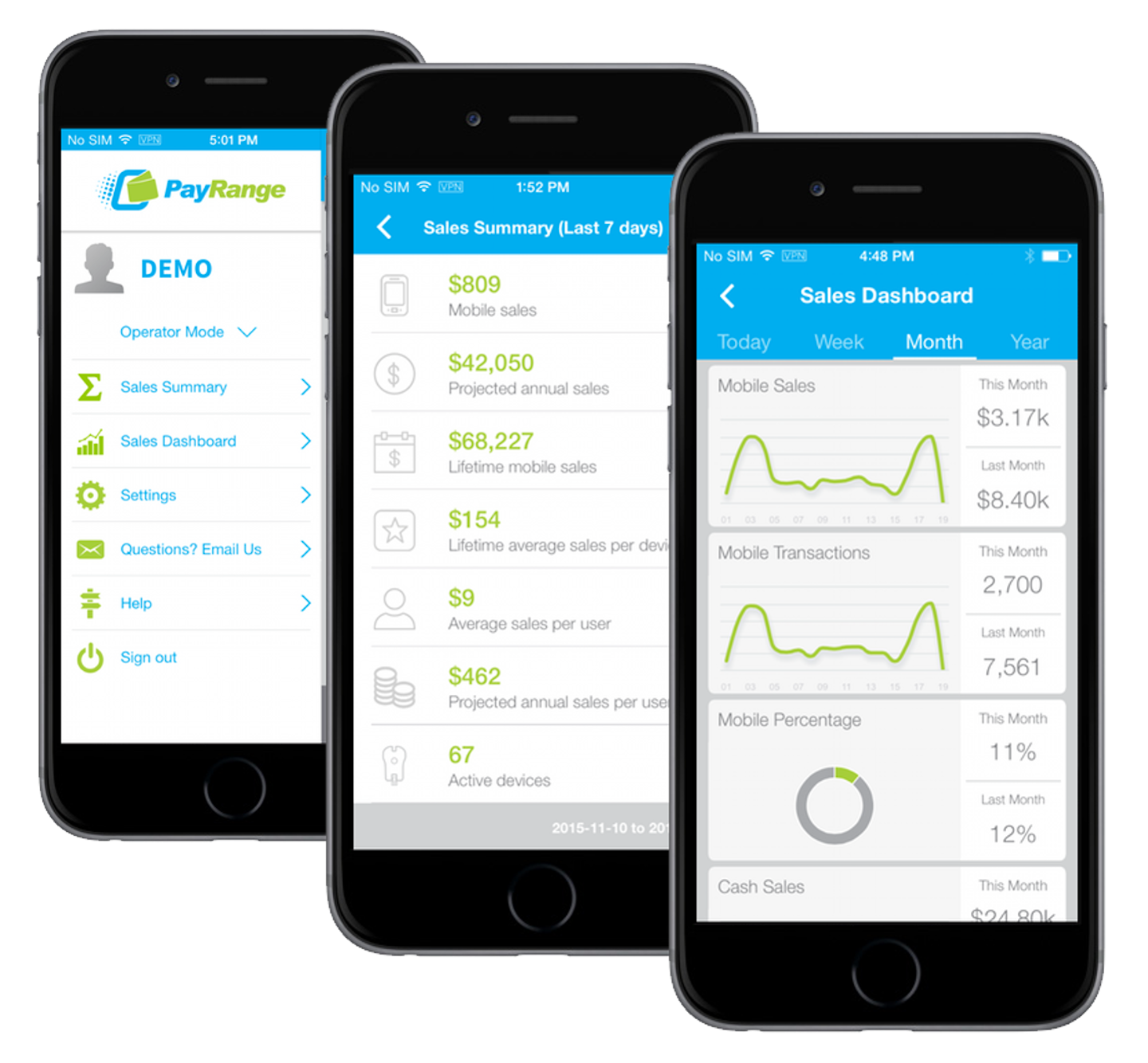 PayRange Launches Operator App Providing Sales Dashboard And Summary