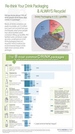 Packaging Infograph For Online Sm 5672f07d8163f Packaging Infograph For Online Sm 5672f07d8163f