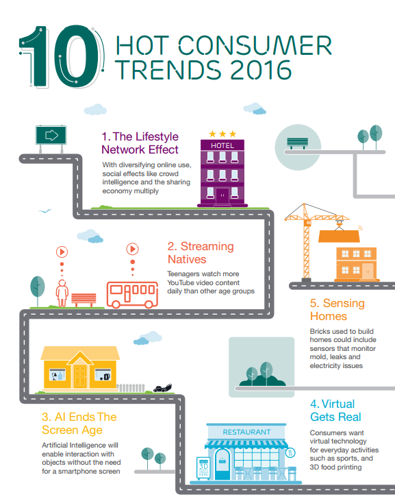 Ericsson 5669b77155760