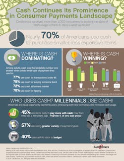 Cash Survey Full Page 1 569d172f32210 Cash Survey Full Page 1 569d172f32210