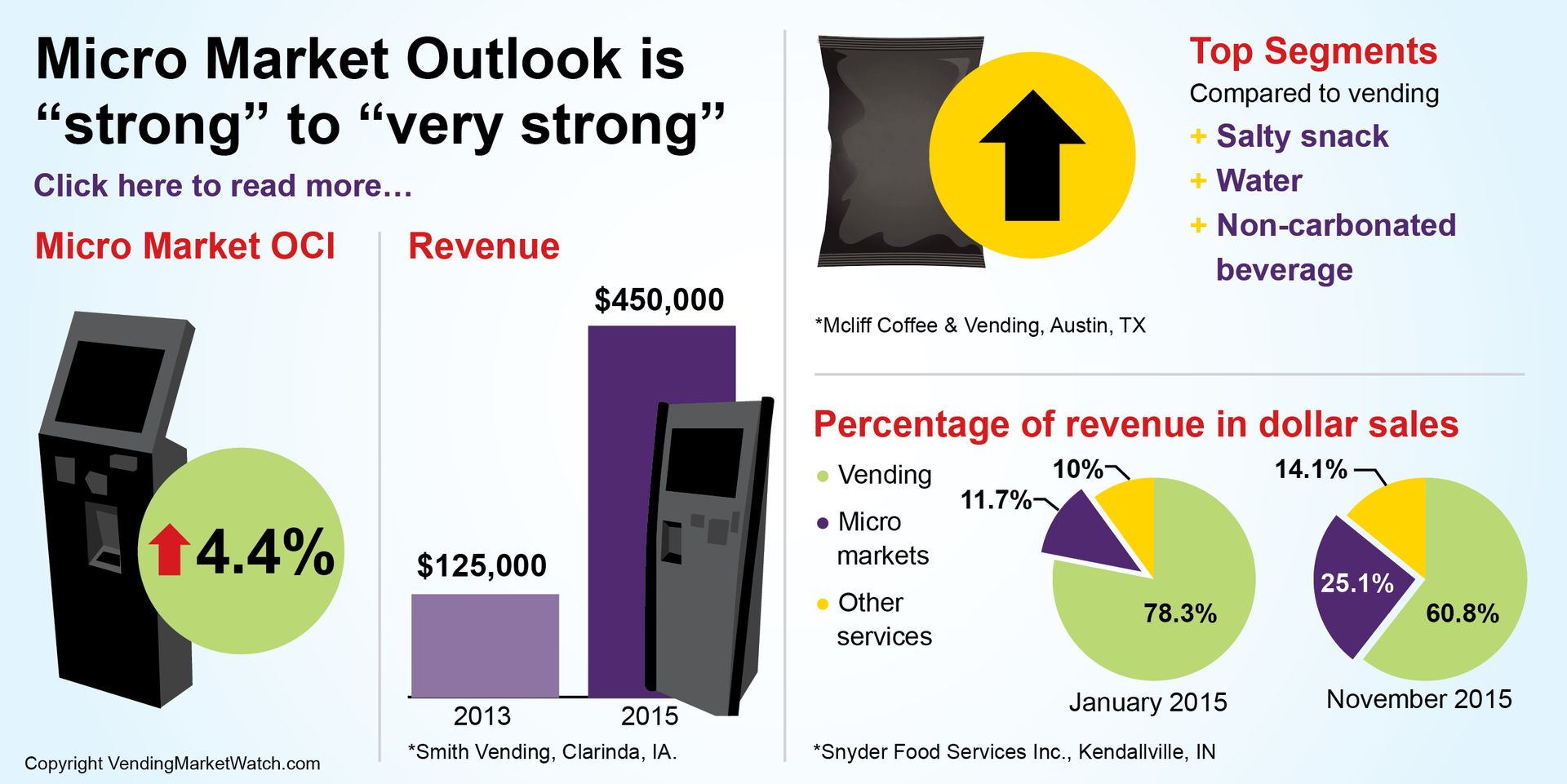 MMOutlookGraphic 56a7cc9b6cb1d