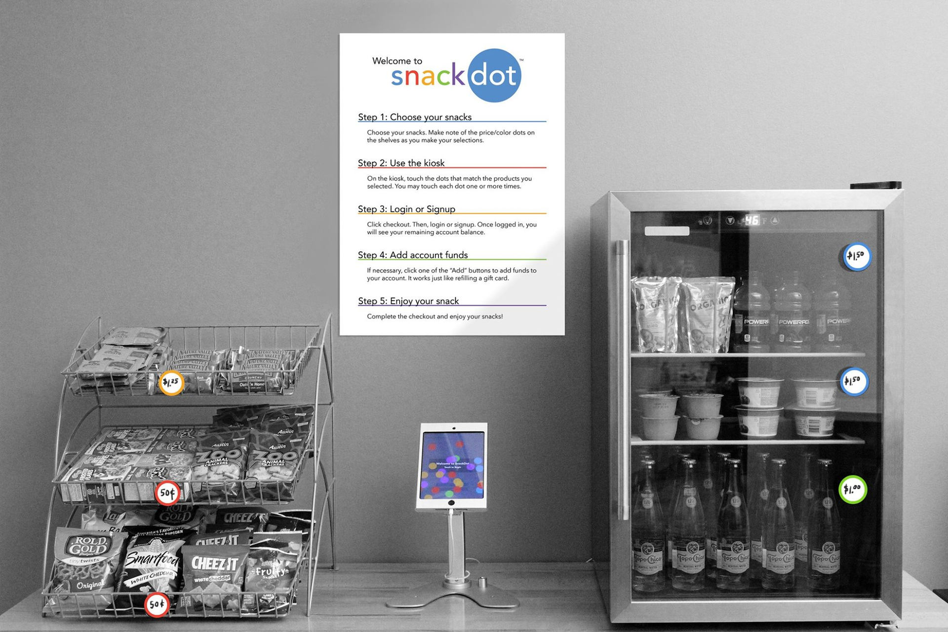 Snackdot 56c73d65b784b