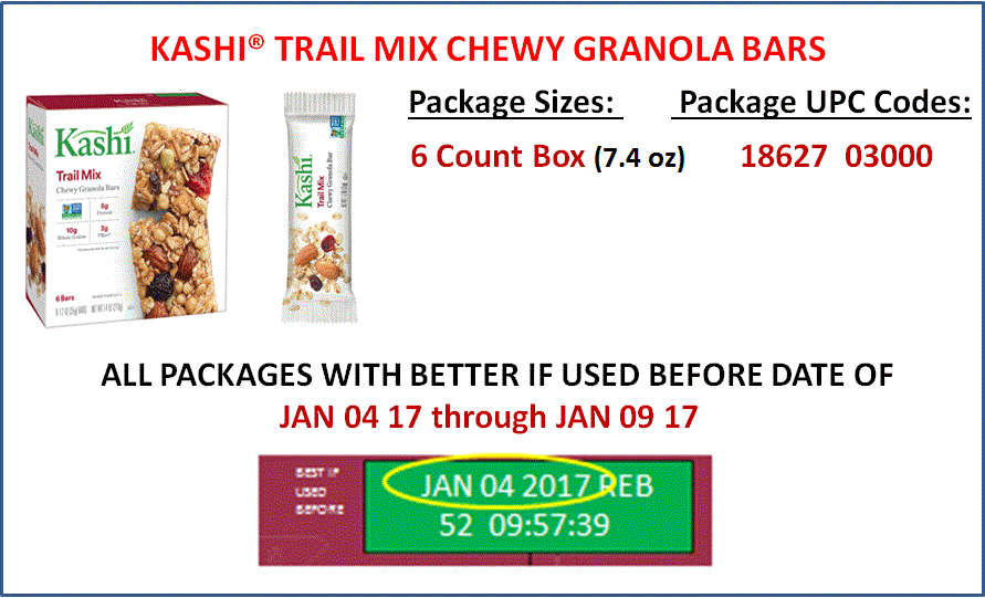 Kashi Company Announces A Voluntary Recall Of Kashi® Trail Mix Chewy