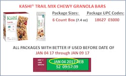 Kashi Sunflower Image Iia 575072a57a506 Kashi Sunflower Image Iia 575072a57a506