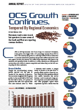 2016 State Of Coffee Service 57c5c3cf04e5f