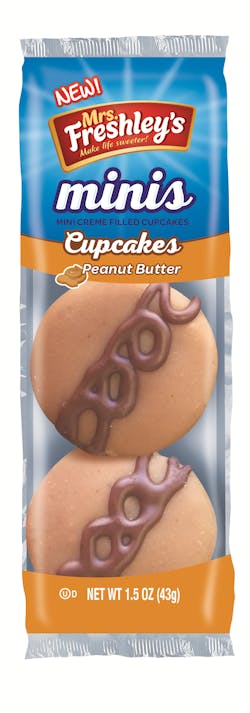 Mini Peanut Butter 57f56445d25fd Mini Peanut Butter 57f56445d25fd