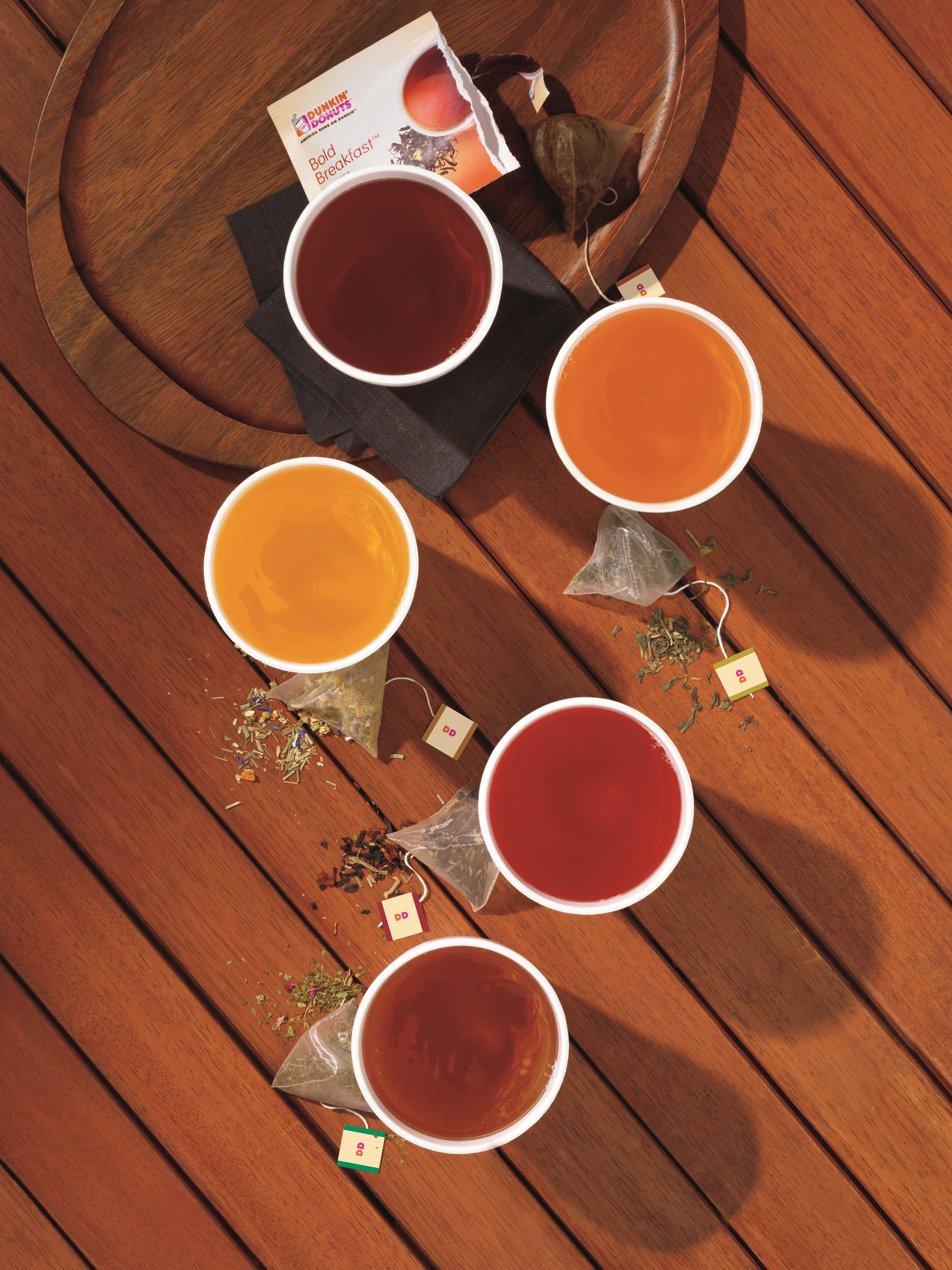 Premium Hot Teas Overhead 581b6467cfdfe