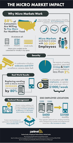Mm Infographic Final 01 58c19d066b23c Mm Infographic Final 01 58c19d066b23c