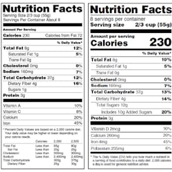 FDA nutritionlabel 5947fe5811adb
