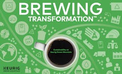 Keurig Green Mountain Fy16 Sustainability Report Cover 594006743029a Keurig Green Mountain Fy16 Sustainability Report Cover 594006743029a