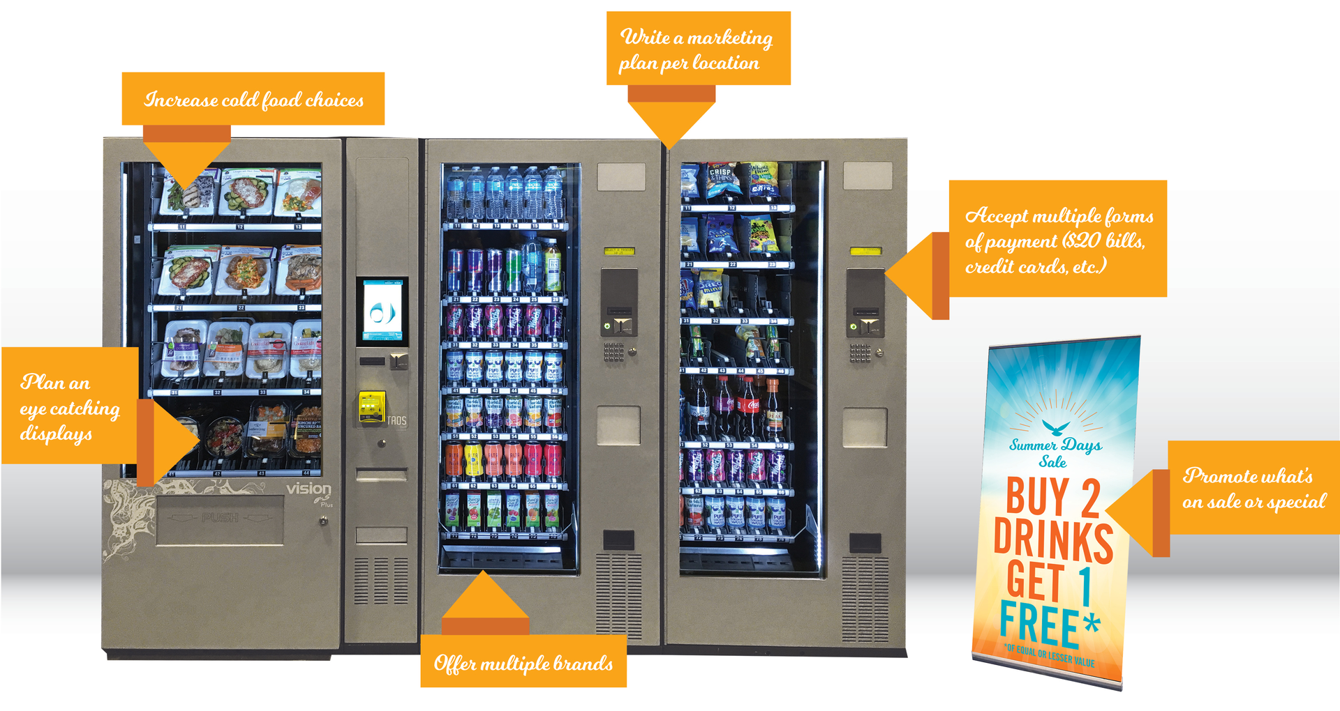 Sales Profit Image 59889c7e4c06d