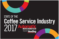 State Of The Coffee Industry 598206e758920 State Of The Coffee Industry 598206e758920