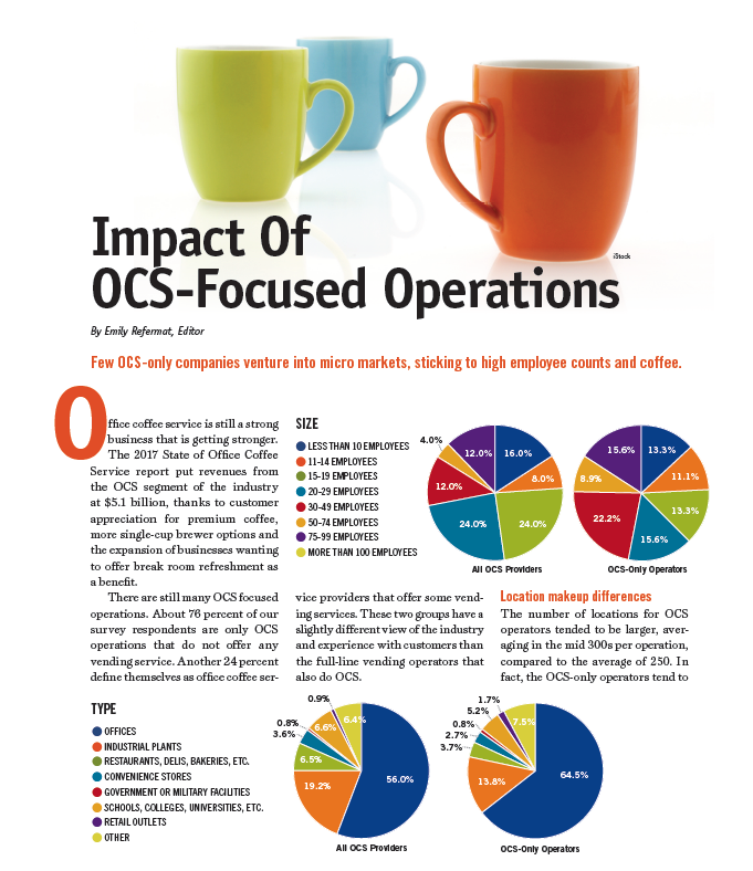 Oct Ocs Update Image 59ee4cdcbe3a1