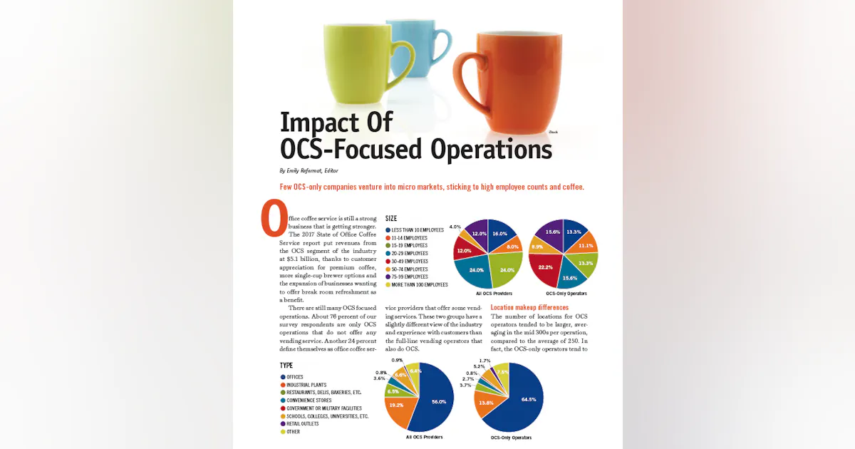 Impact Of OCS-Focused Operations | Vending Market Watch
