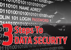 Data Security Slide Show0118 5a398972332fb Data Security Slide Show0118 5a398972332fb