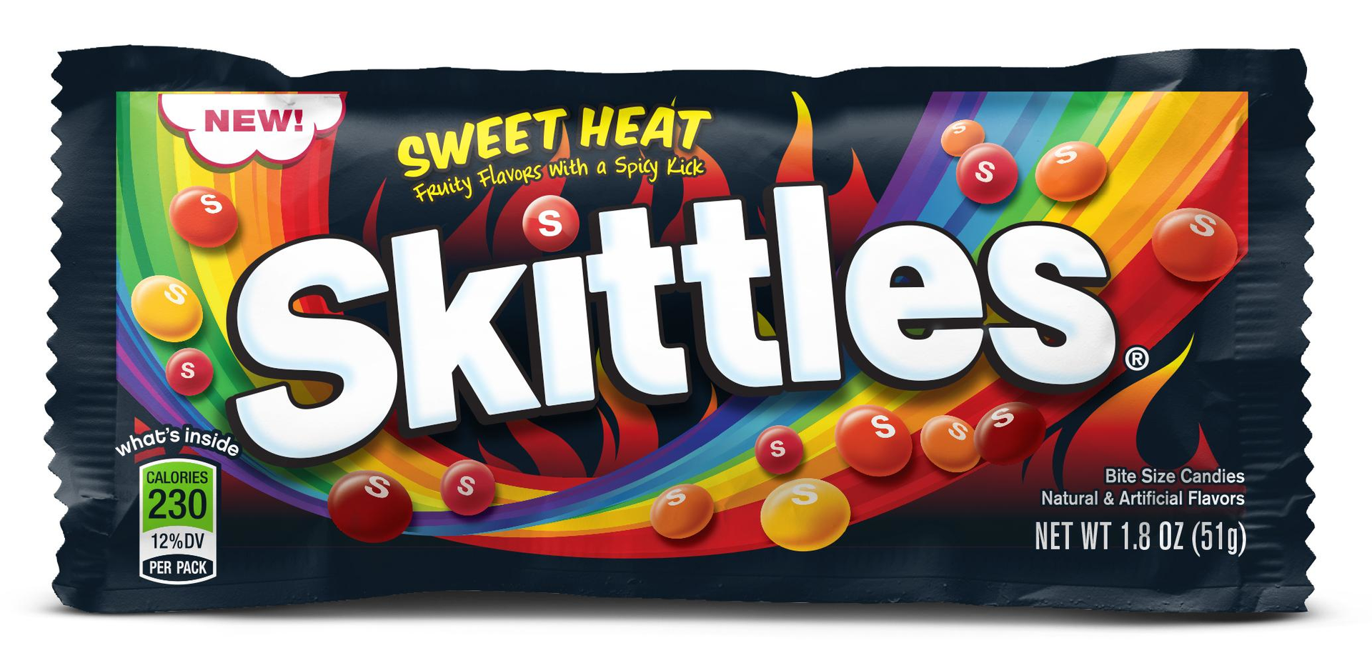 SKITTLES® Sweet Heat Vending Market Watch