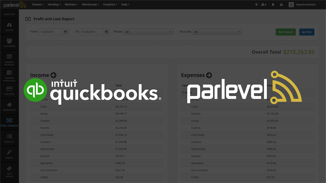 Parlevel quickbooks 5a6b5a75865a1