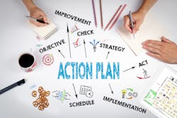 Start planning by assessing your needs. Start planning by assessing your needs.