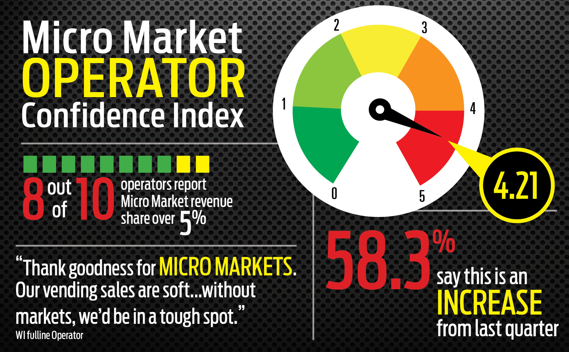Micro Market Quarterly 0617 5a3bf2978b4a8 5a984f304c51c