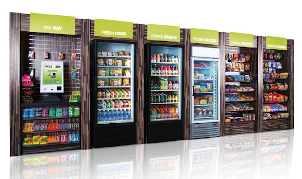 Micromarket blog image 650x385 5aa7fb99b92a9