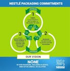 Nestl&eacute; aiming at 100% recyclable or reusable packaging by 2025