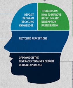 beverage recycling infographic 1 5ae20051f111e