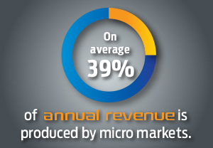 Oci Fact 0518 5b102f4b08810