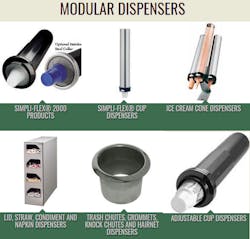 Tomlinson Modulardispensers 5b4cd33517b9b Tomlinson Modulardispensers 5b4cd33517b9b