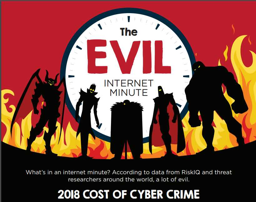 Cyper Crime 5b7d8915efe3b