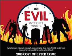 Cyper Crime 5b7d8915efe3b Cyper Crime 5b7d8915efe3b