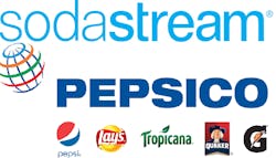 Pepsico Sodastream 5b7ae807250d2 Pepsico Sodastream 5b7ae807250d2
