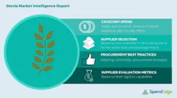 Spendedge infographic - stevia