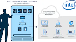 Jabil is partnering with Intel to leverage its reference design for intelligent vending and deliver fully integrated solutions that turn traditional vending machines into highly connected smart machines.
