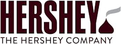 Hershey Company Logo Detail 5bd74804587db Hershey Company Logo Detail 5bd74804587db