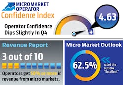Oci Infographic 1118 5bfc7688374d7 Oci Infographic 1118 5bfc7688374d7