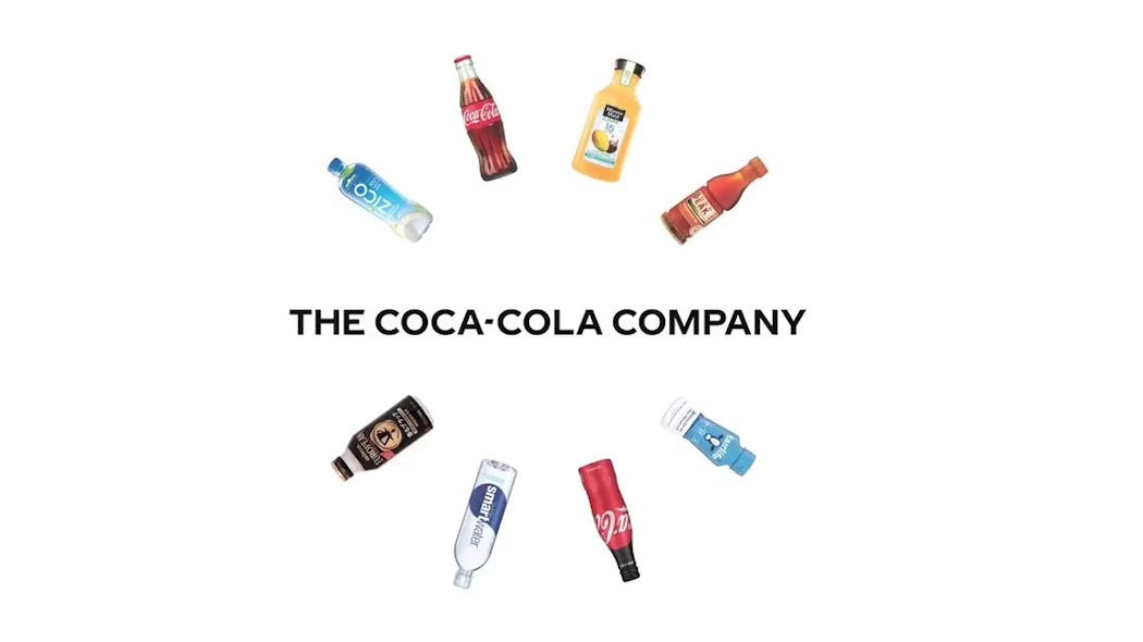 Coca Cola Global Logo