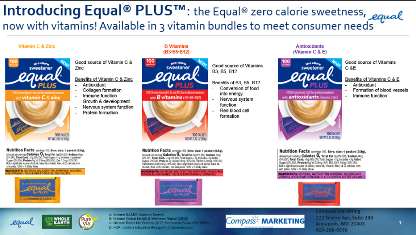 Equal Plus